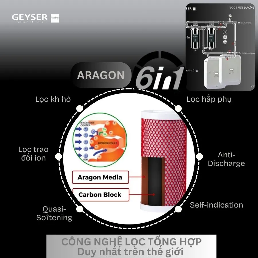 Lọc tổng đầu nguồn trên đường ống lắp âm trần căn hộ chung cư Geyser Ecotar 2F2Ss 7