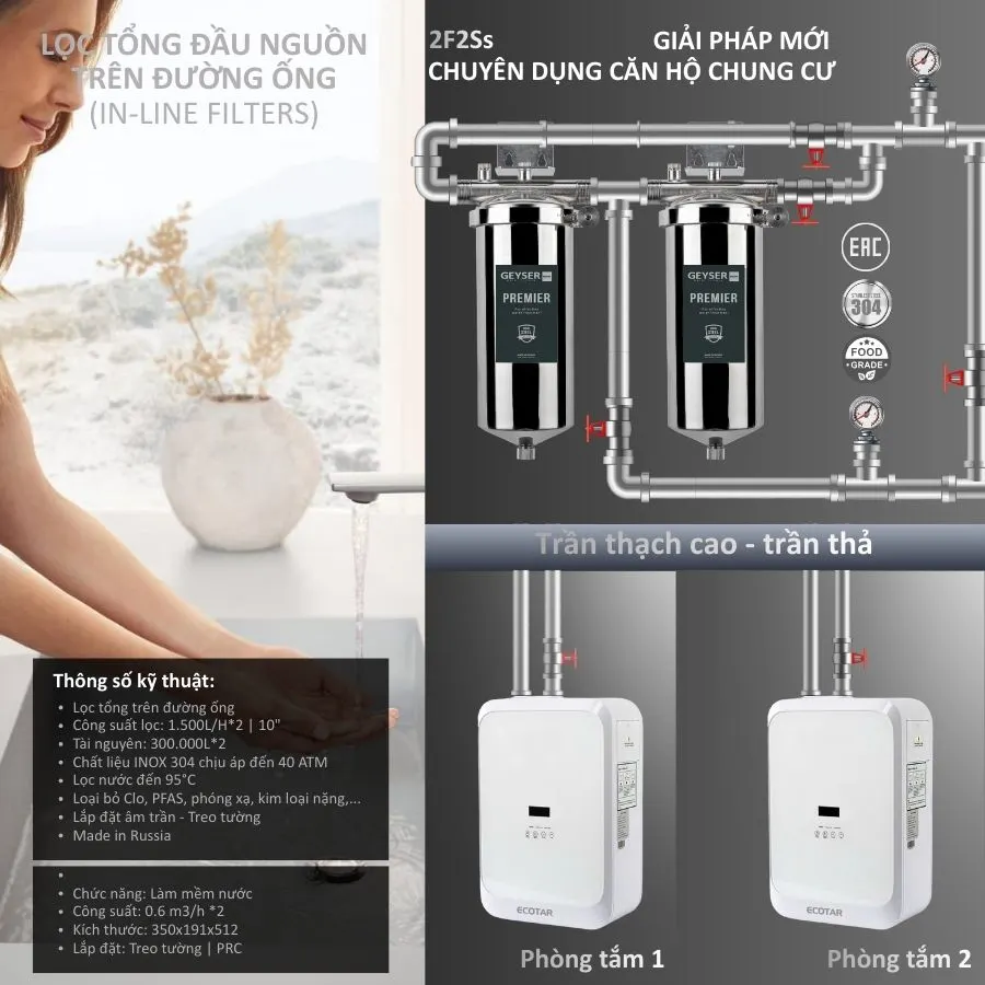 Lọc tổng đầu nguồn Geyser Ecotar 2F2Ss - ảnh 2