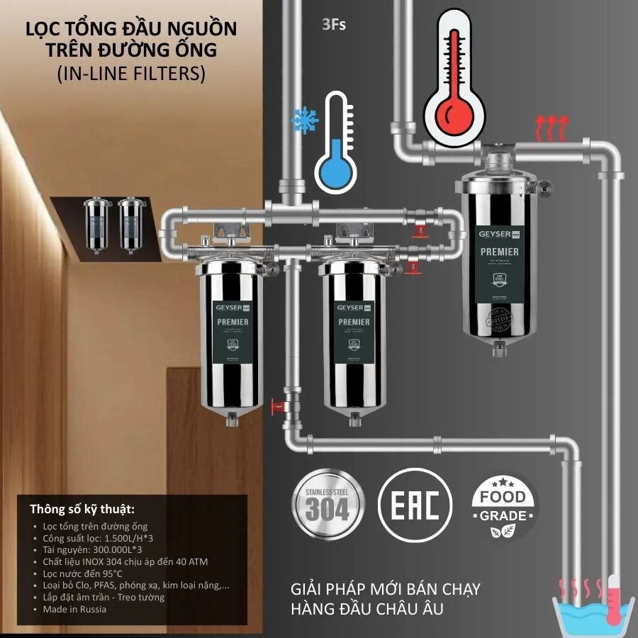 lọc tổng trên đường ống Geyser Ecotar 3Fs cho căn hộ nước nóng trực tiếp 1