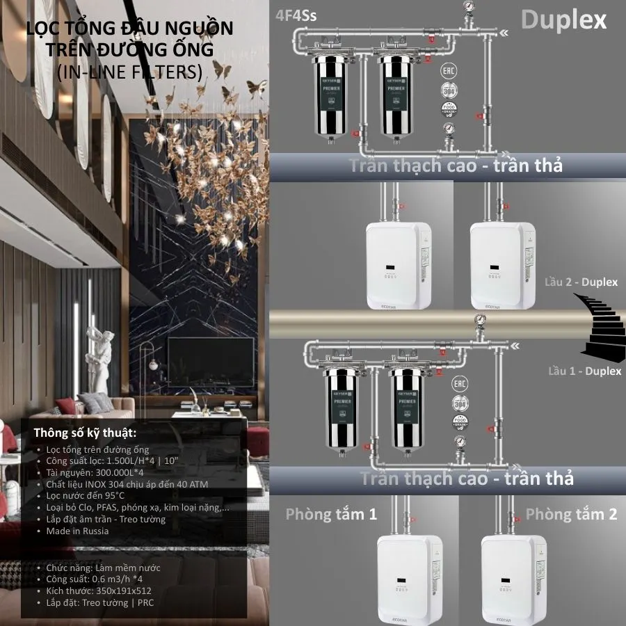Lọc tổng đầu nguồn Geyser Ecotar 4F4Ss - ảnh 6