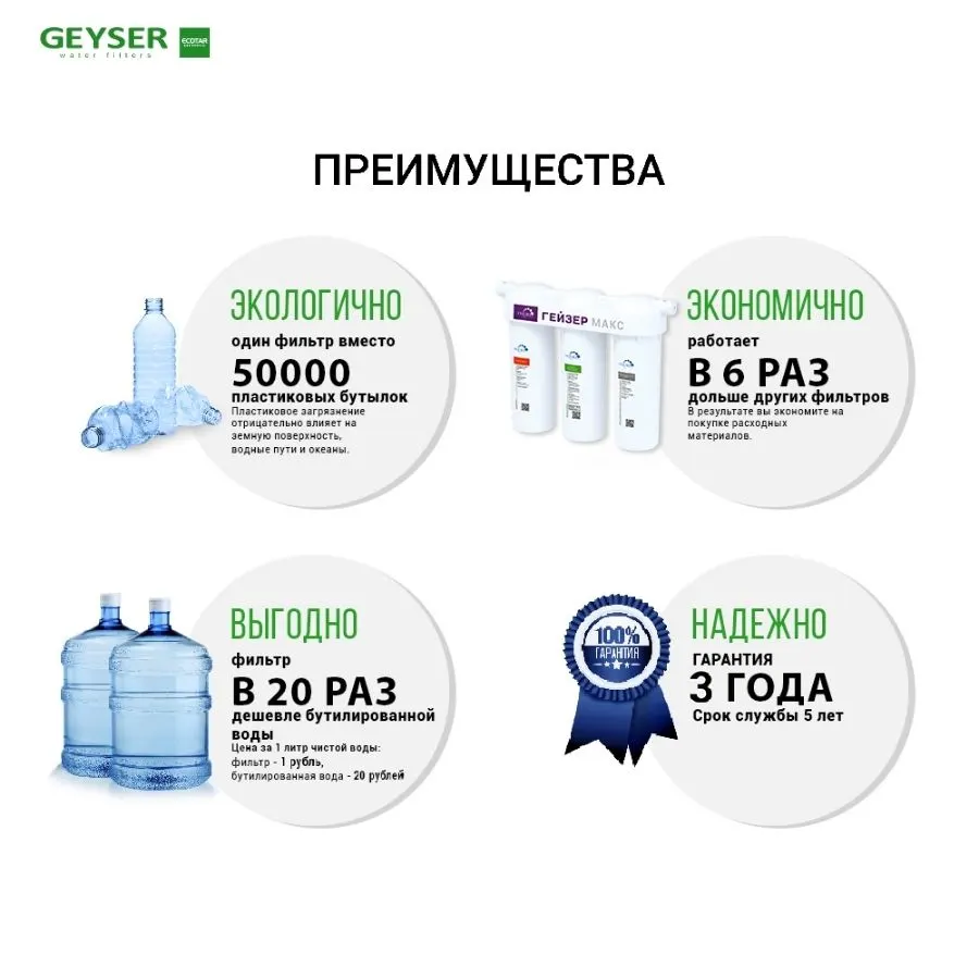 Lợi ích kinh tế với Máy lọc nước nano Geyser Ecotar Max chống cặn vôi