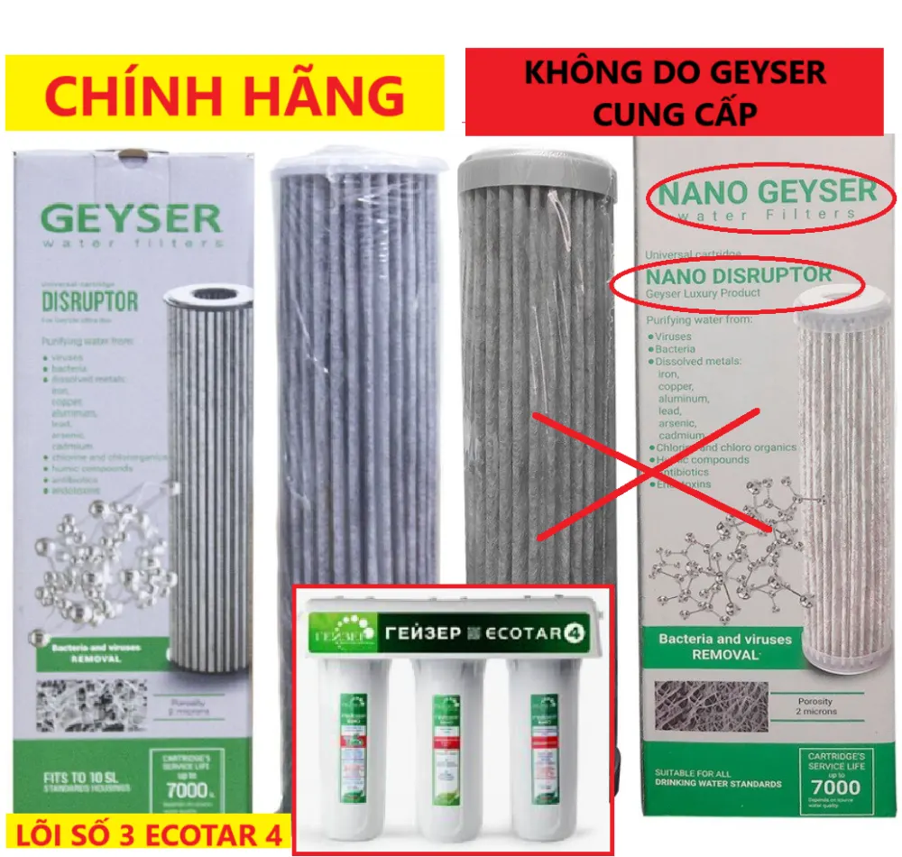 Lõi lọc nước Geyser Ecotar 4 nano Disruptor - ảnh 2
