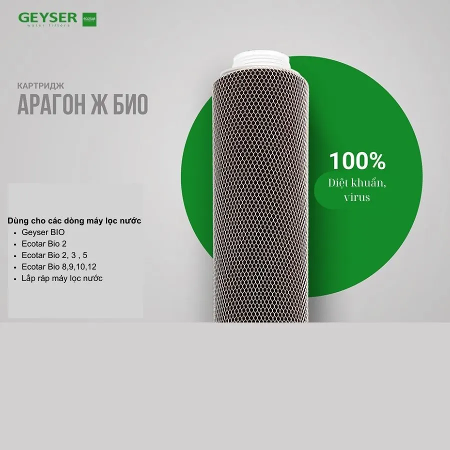 Lõi lọc nước nano Geyser Aragon BIO - ảnh 3