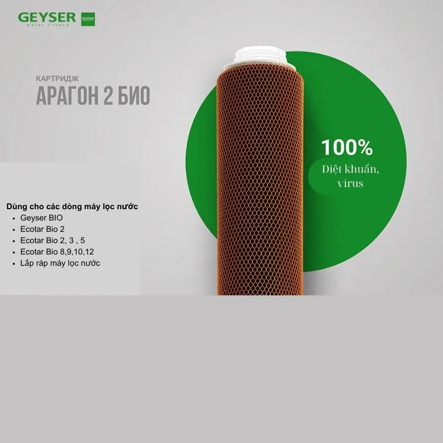 Lõi lọc nước nano Geyser Aragon 2 BIO - ảnh 3