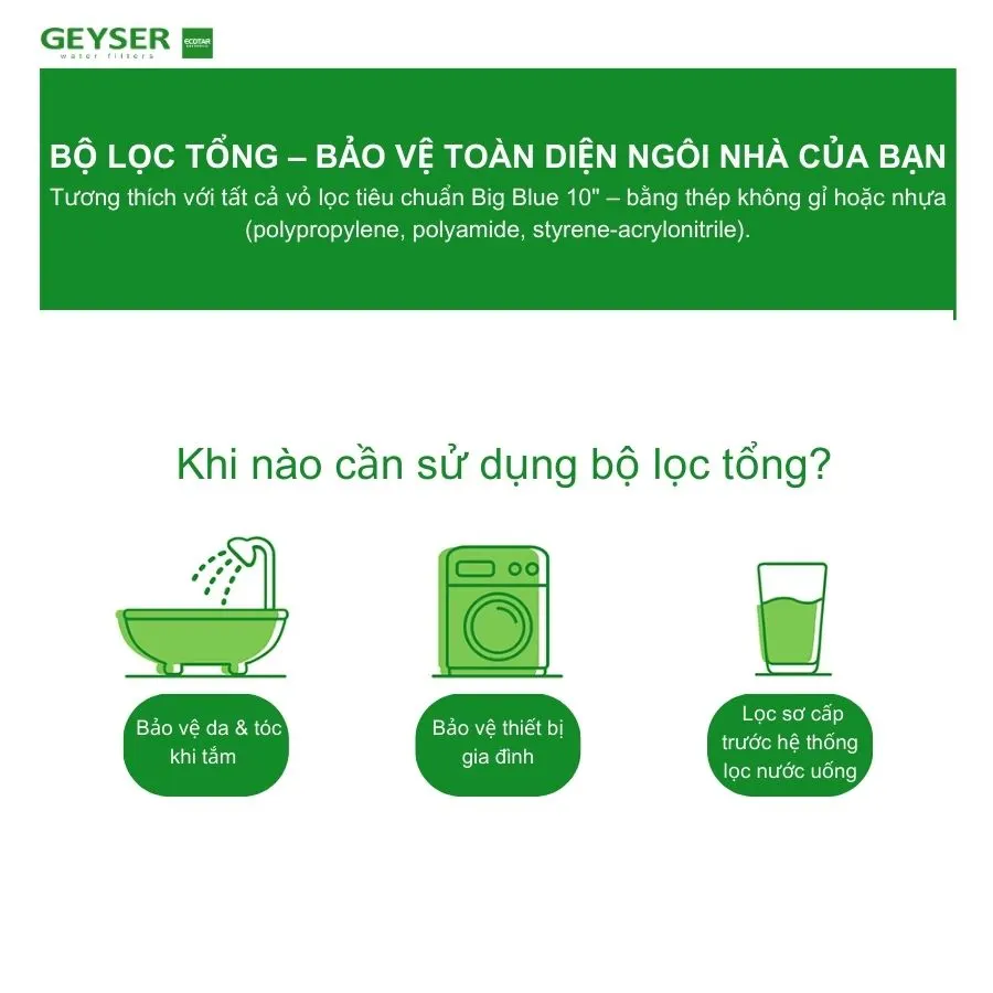 Lõi lọc nước nano Geyser Aragon 3 10BB - ảnh 5