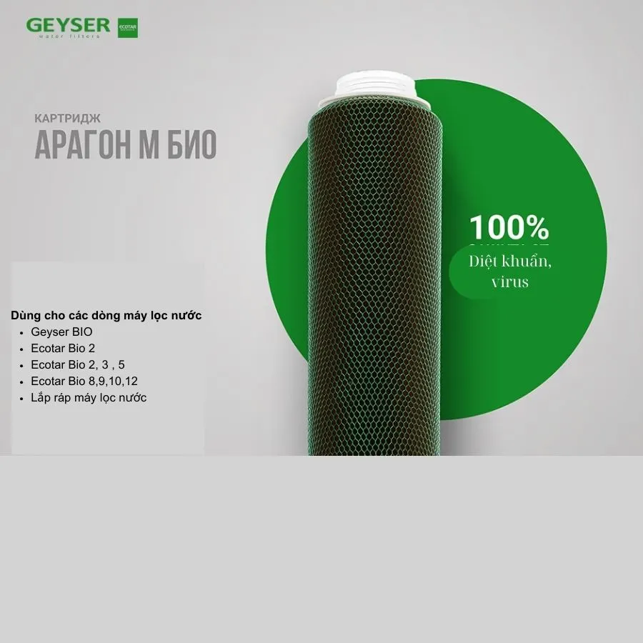 Lõi lọc nước nano Geyser Aragon M BIO - ảnh 5