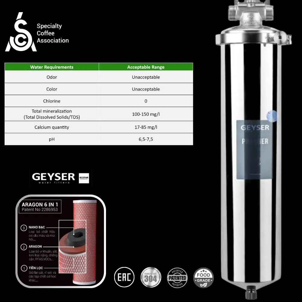 Máy lọc nước Geyser Ecotar Premier 20BB HoReCa – hình ảnh chi tiết