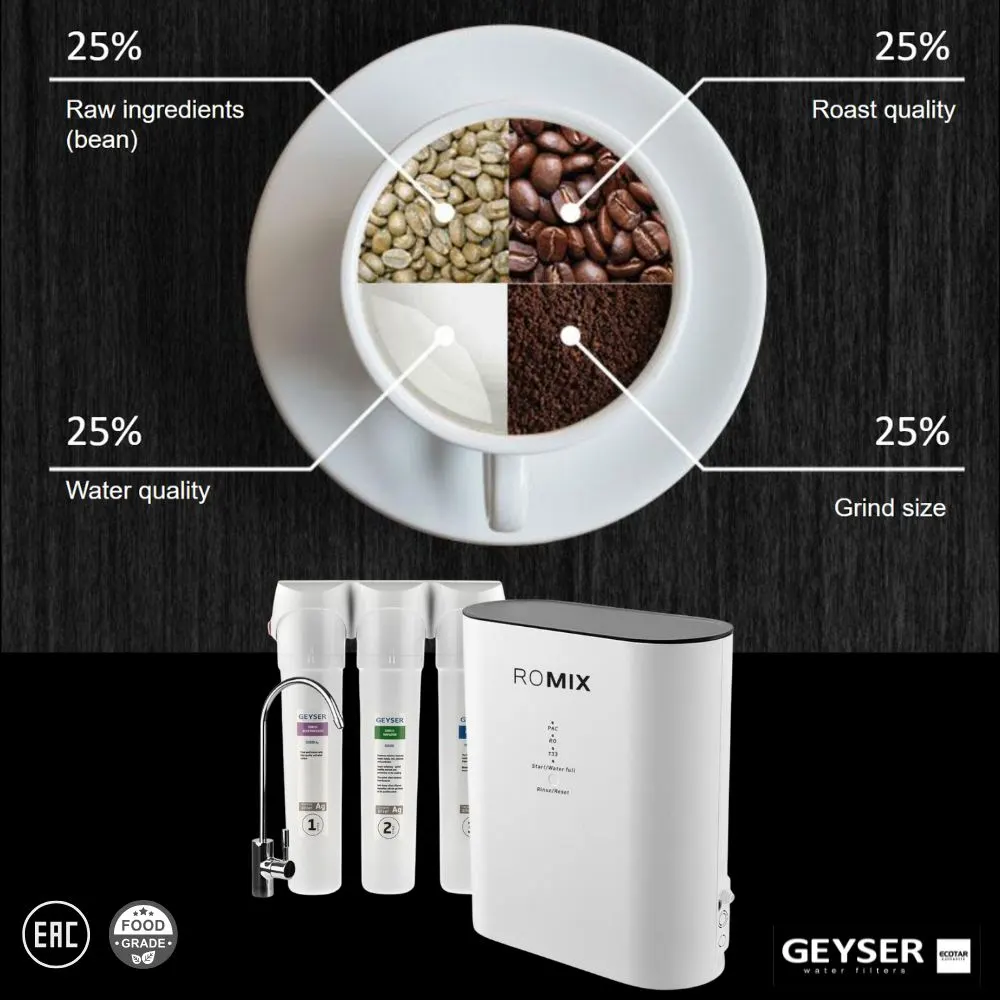 Máy lọc nước Geyser Ecotar 9 ROMIX HoReCa - ảnh 4
