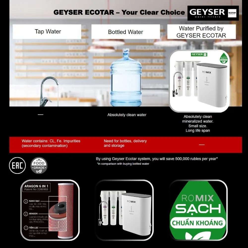 Máy lọc nước Geyser Ecotar 9 ROMIX HoReCa - ảnh 5