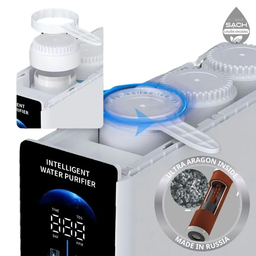 Máy lọc nước chuẩn khoáng Ecotar 9 LUX ROMIX dễ dàng tự thay lõi tại nhà