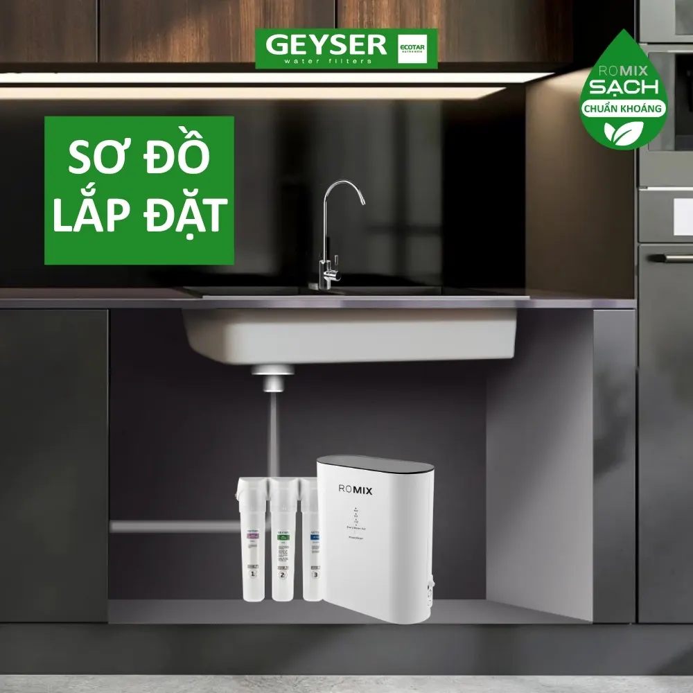 Lắp đặt gọn nhẹ phù hợp mọi không gian bếp