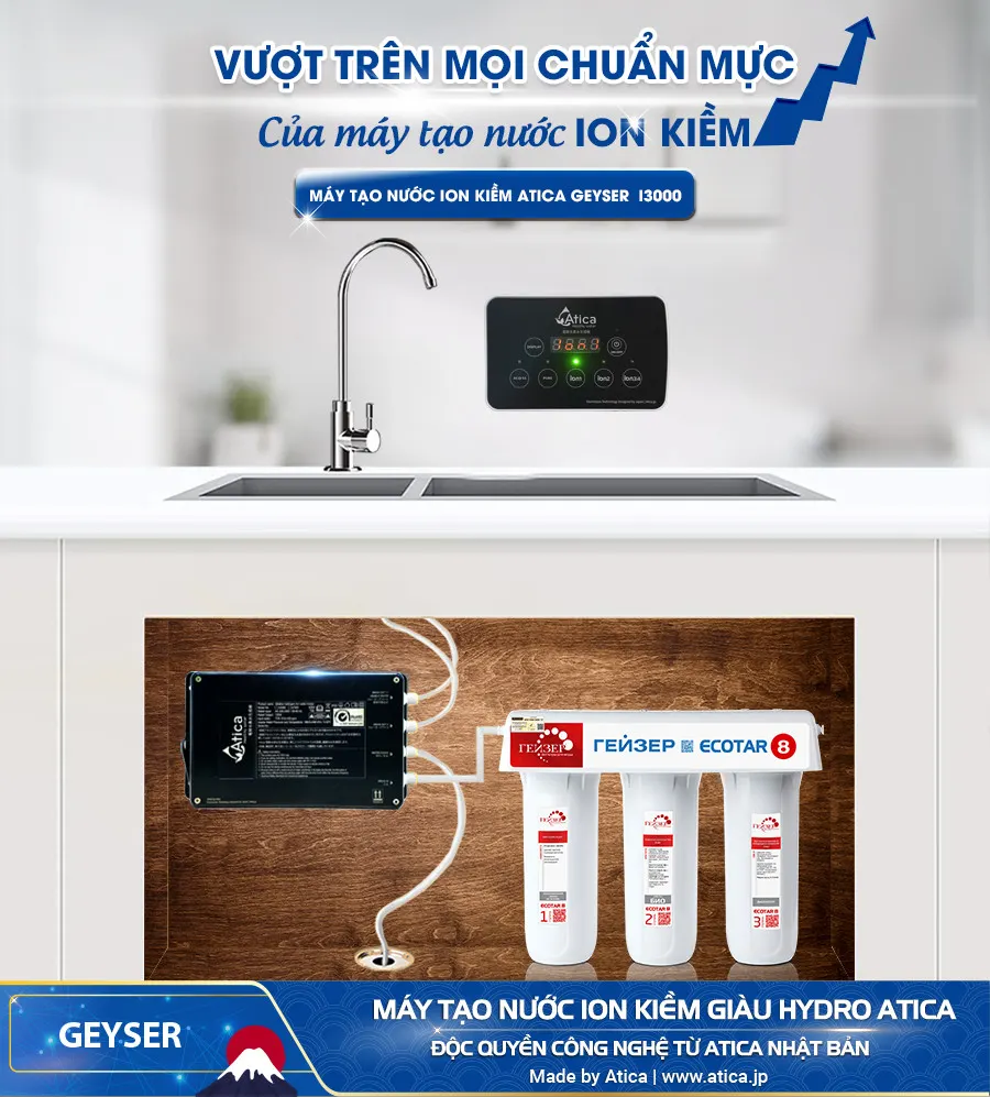 Máy lọc nước ion kiềm Geyser Atica I3000 chính hãng