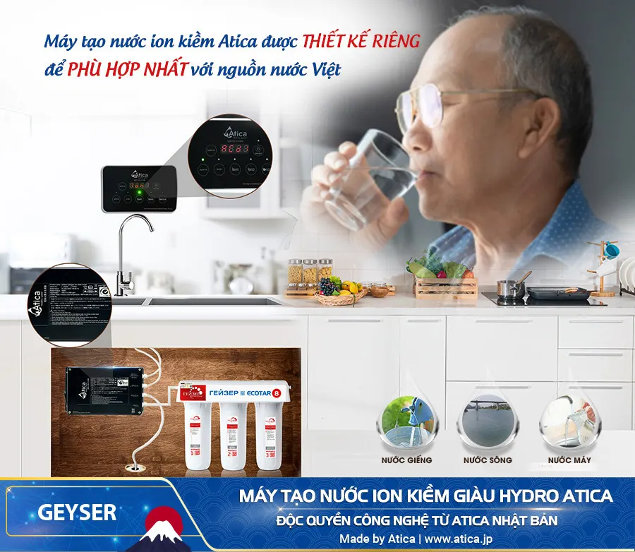Máy lọc nước ion kiềm Geyser Atica I3000 - ảnh 2