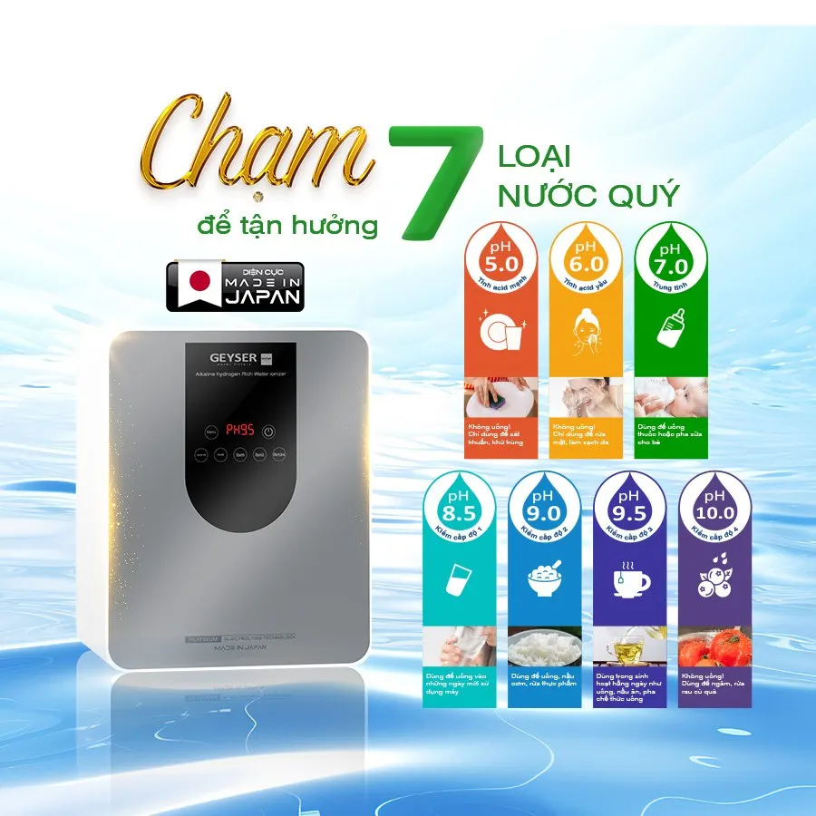Máy lọc nước ion kiềm giàu hydro Ecotar 9 Pro tạo ra đến 7 chế độ nước quý