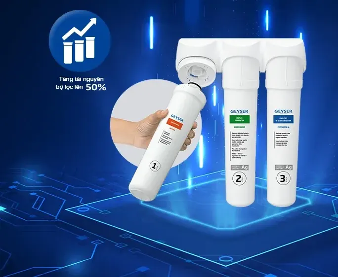 Công nghệ Compact Size giúp nhân đôi hiệu quả lọc của Geyser Ecotar 9 Slim T