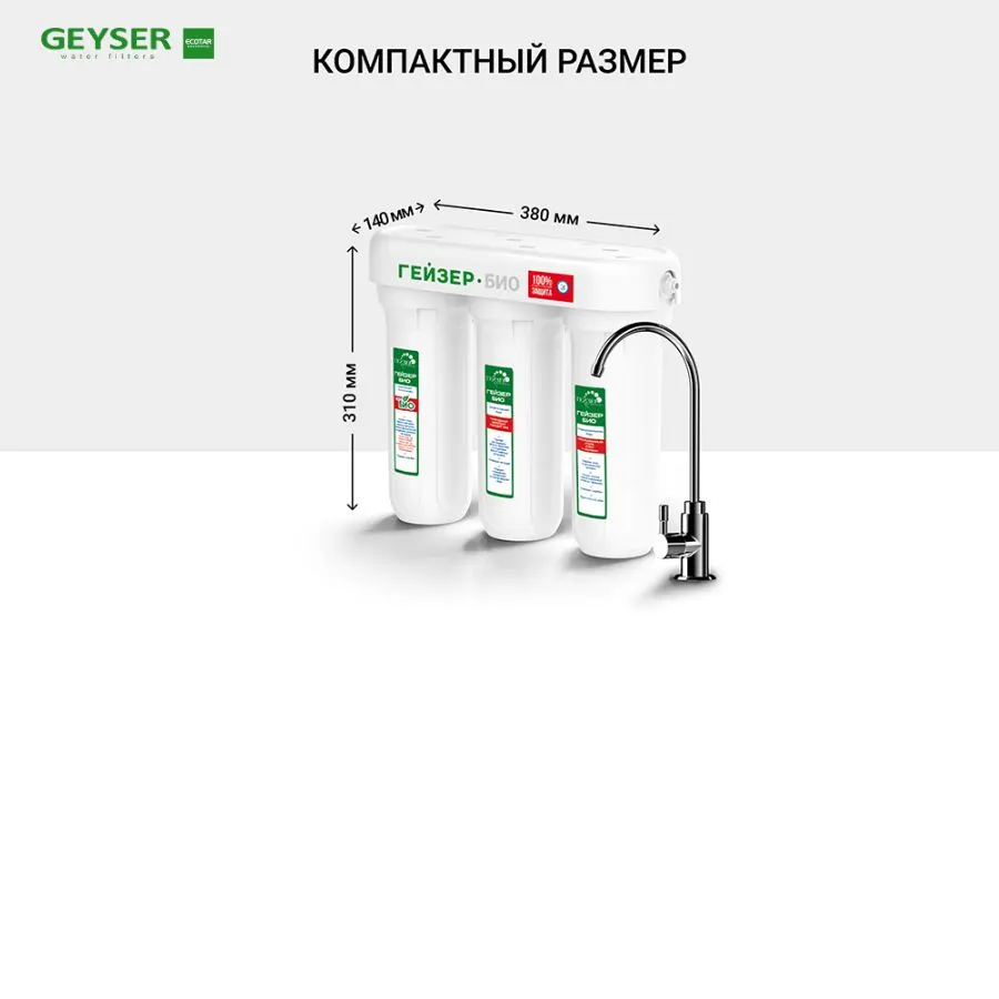 Máy lọc nước nano Geyser Ecotar bio 4 kích thước nhỏ gọn
