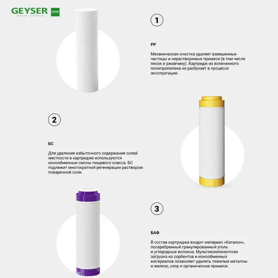 Máy lọc nước nano Geyser Ecotar Standard Hard - ảnh 5