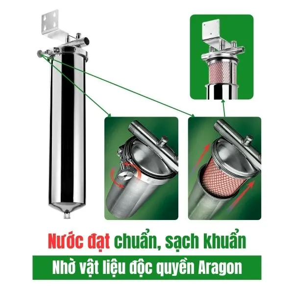 Vật liệu độc quyền Aragon