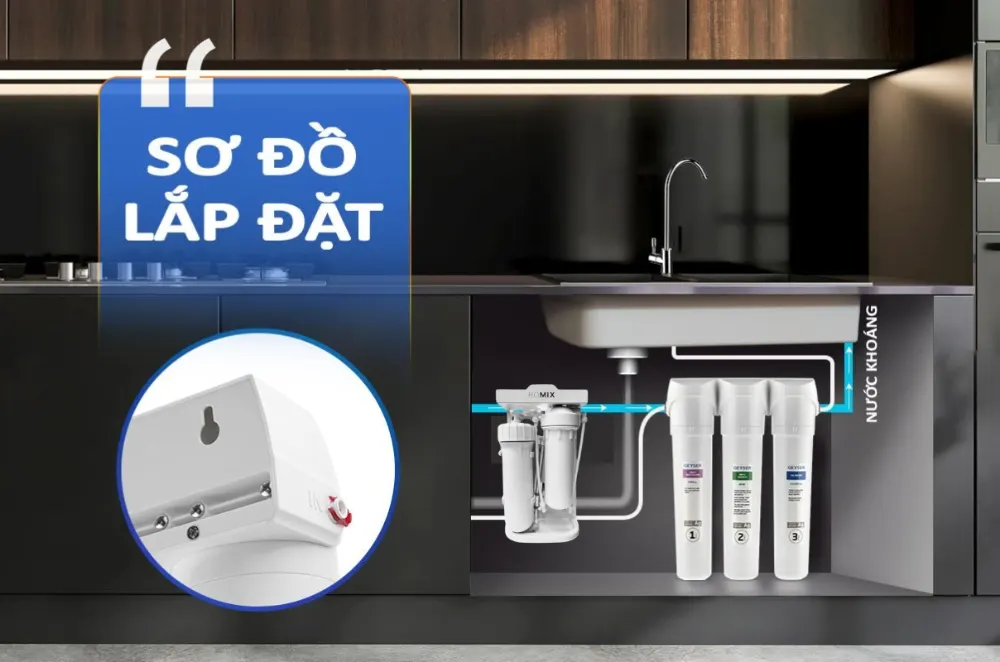 Sơ đồ lắp đặt máy lọc nước Geyser Ecotar 3 ROMIX