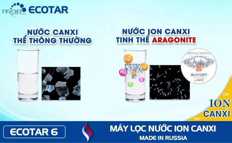 Máy lọc nước nano Geyser Ecotar 6 - ảnh 5