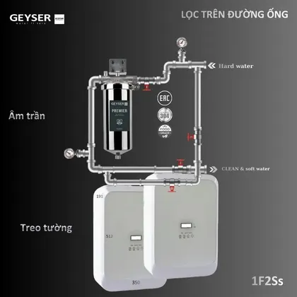 Lọc tổng đầu nguồn âm trần cho căn hộ chung cư Geyser Ecotar 1F2Ss