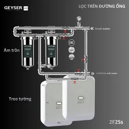 Lọc tổng đầu nguồn âm trần cho căn hộ chung cư Geyser Ecotar 2F2Ss